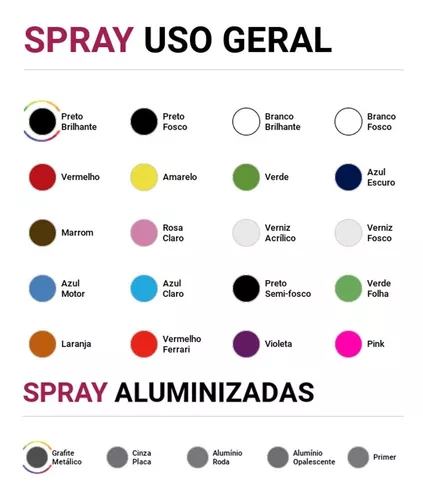 Tinta Spray RadColor - 2